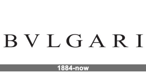Bvlgari Logo history