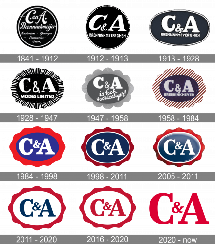 CA Logo history