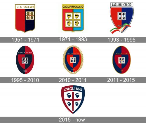 Cagliari Logo history