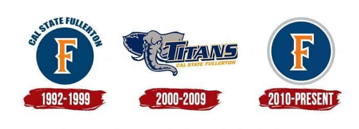 Cal State Fullerton Titans Logo History