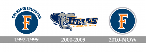 Cal State Fullerton Titans Logo history