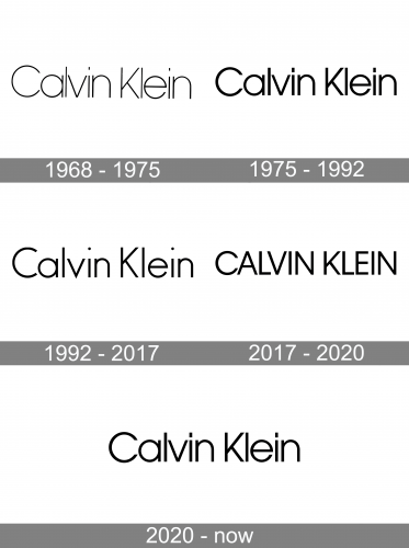 Calvin Klein Logo history