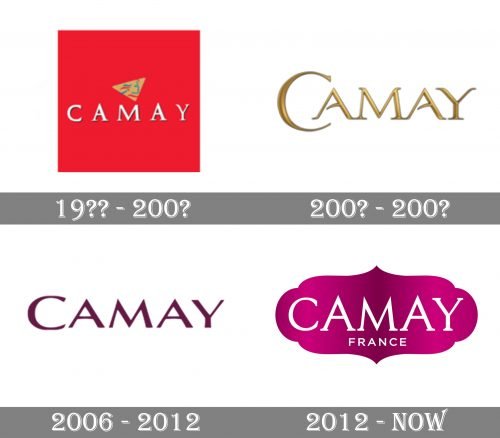Camay Logo history