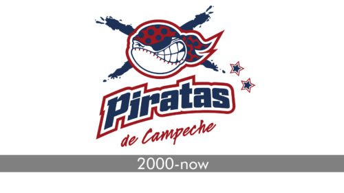 Campeche Piratas (Piratas de Campeche) Logo history