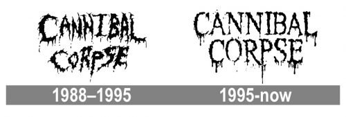 Cannibal Corpse Logo history