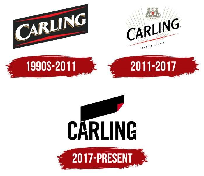 Carling Logo History