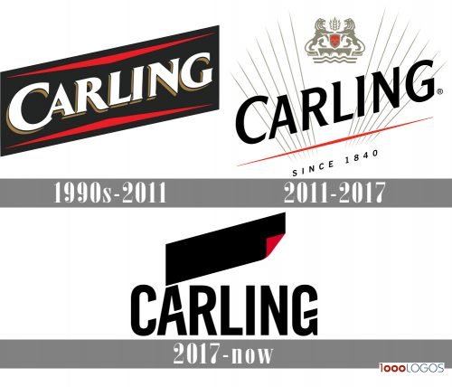 Carling Logo history