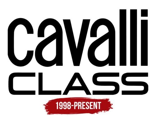 Cavalli Class Logo History