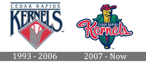 Cedar Rapids Kernels Logo history