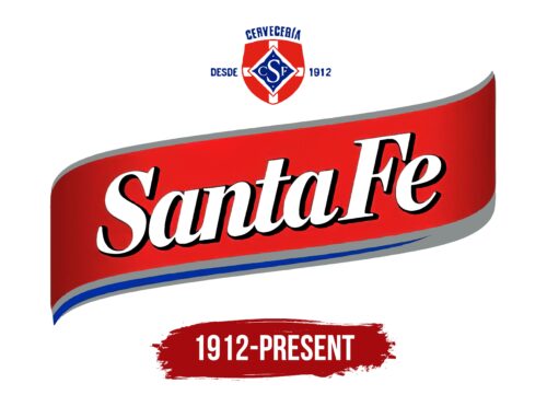 Cerveza Santa Fe Logo History
