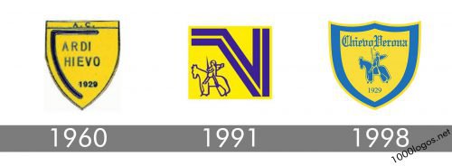 Chievo Verona Logo history