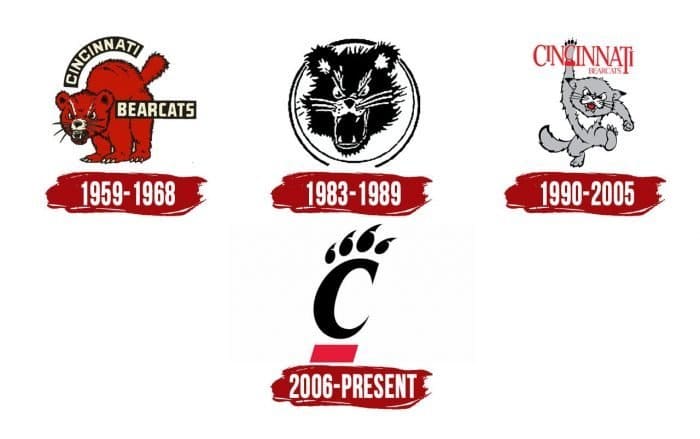 Cincinnati Bearcats Logo History