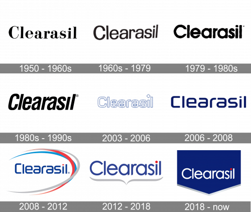 Clearasil Logo history