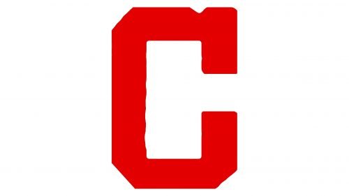 Cleveland Indians Logo 1904