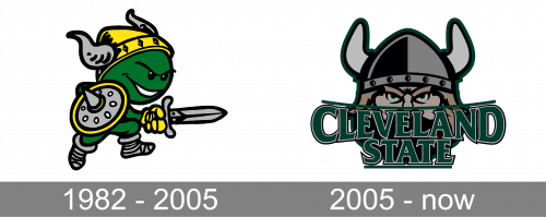 Cleveland State Vikings Logo history