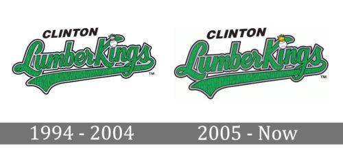Clinton LumberKings Logo history