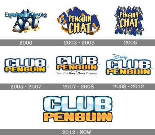 Club Penguin Logo history