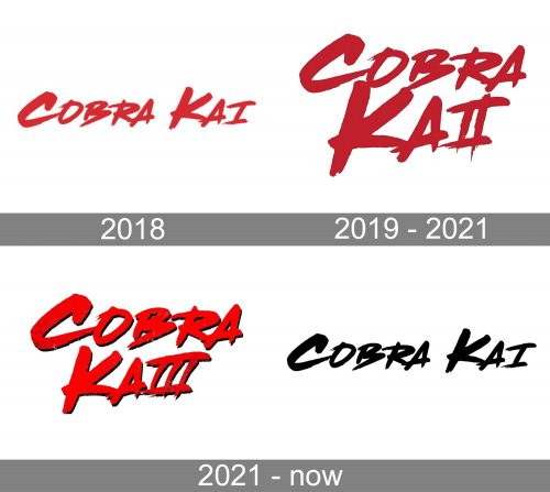 Cobra Kai Logo history