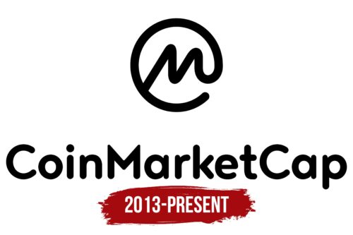 CoinMarketCap Logo History