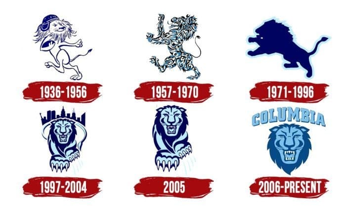 Columbia Lions Logo History