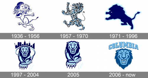Columbia Lions Logo history