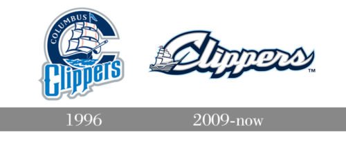 Columbus Clippers Logo history