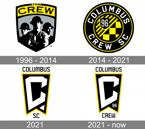 Columbus Crew Logo history