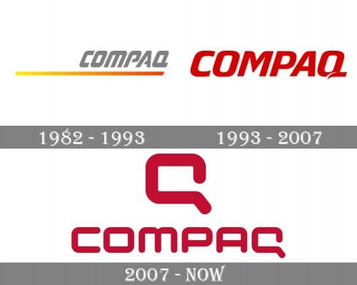 Compaq Logo history