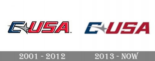 Conference USA Logo history