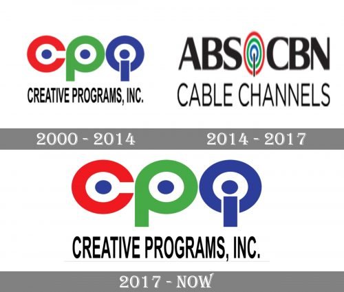 Creative Logo history
