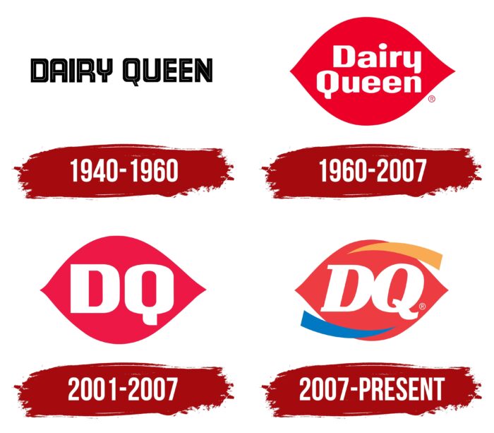 Dairy Queen Logo History