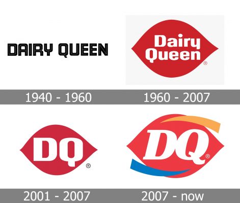 Dairy Queen Logo history