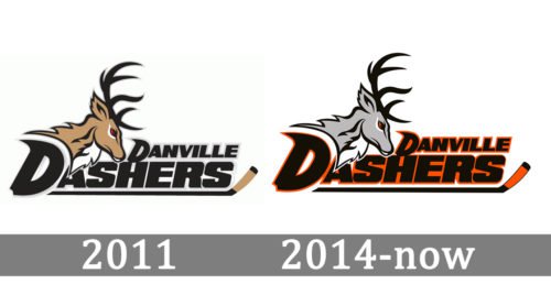 Danville Dashers Logo history