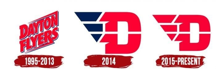 Dayton Flyers Logo History