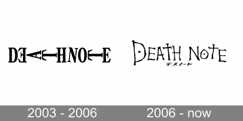死亡笔记DeathNote logo标志设计含义和品牌历史