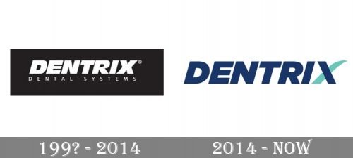 Dentrix Logo history