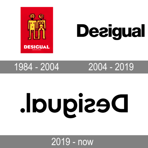 Desigual Logo history