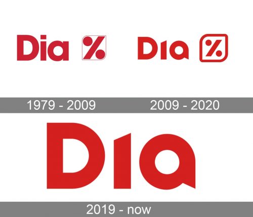 Dia Logo history