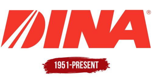 Dina Logo History