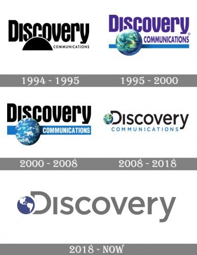 Discovery Logo history