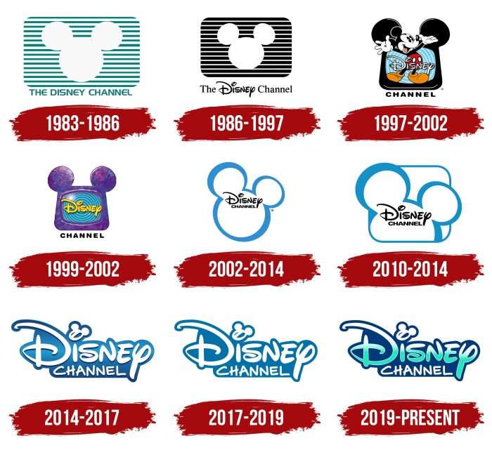 Disney Channel Logo History