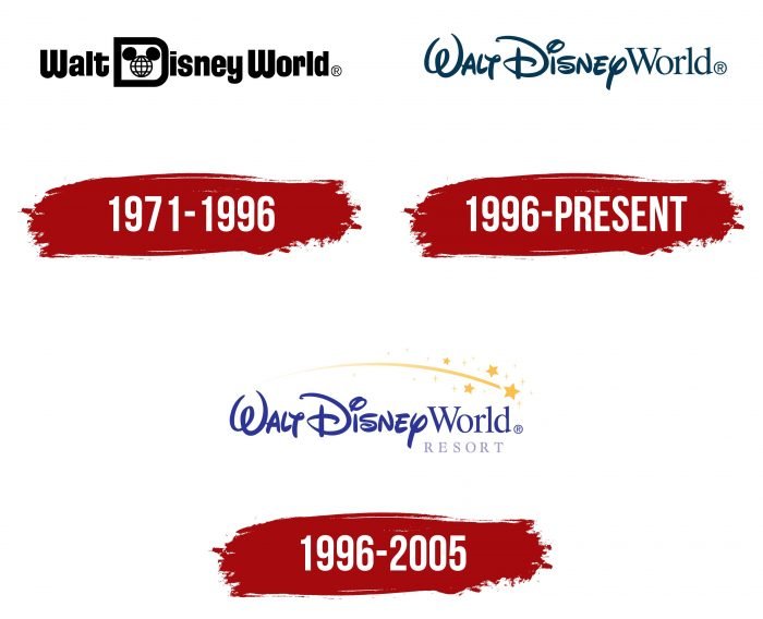 Disney World Logo History