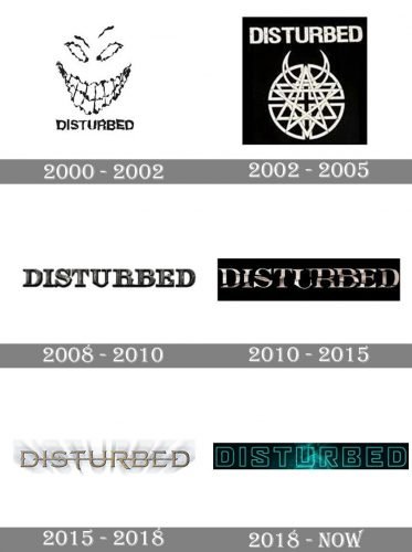 Disturbed Logo history