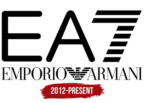 EA7 Logo History