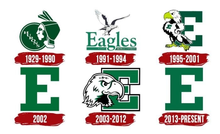 Eastern Michigan Eagles Logo History