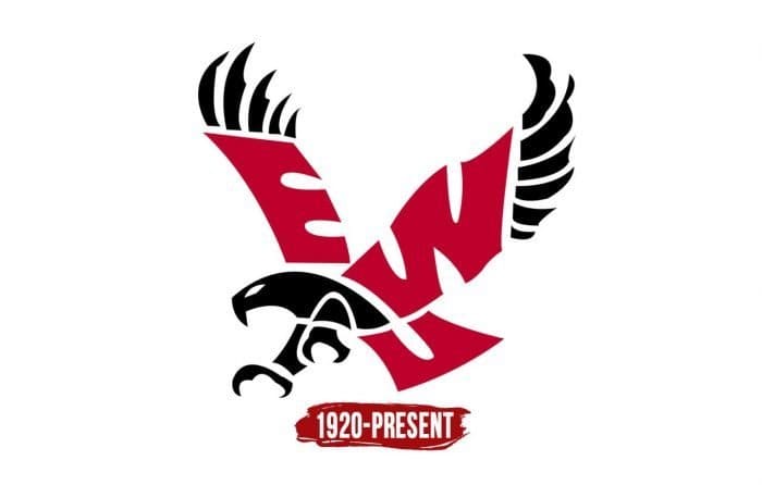 Eastern Washington Eagles Logo History