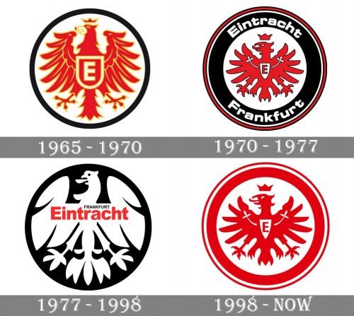 Eintracht Frankfurt Logo history