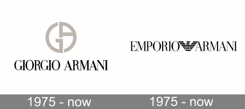 Emporio Armani Logo history