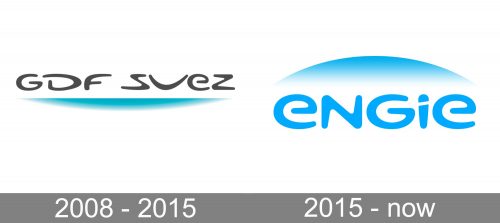 Engie Logo history