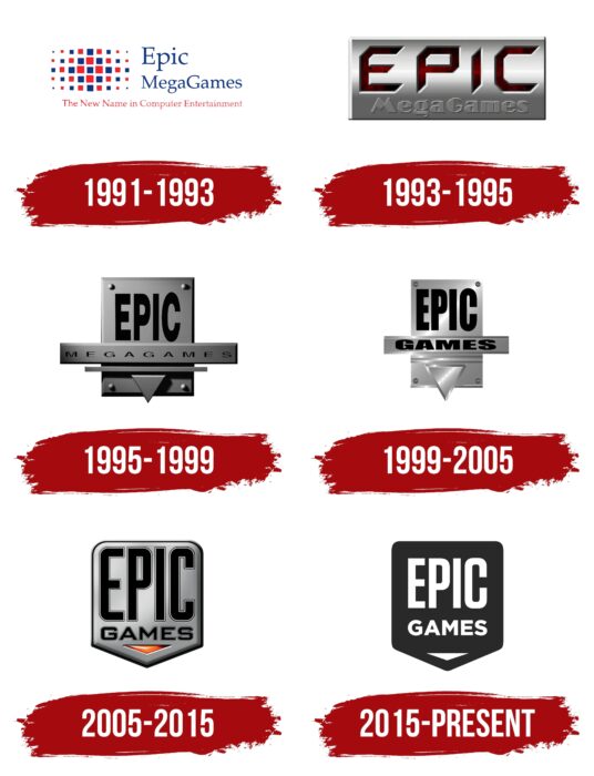 Epic Games Logo History